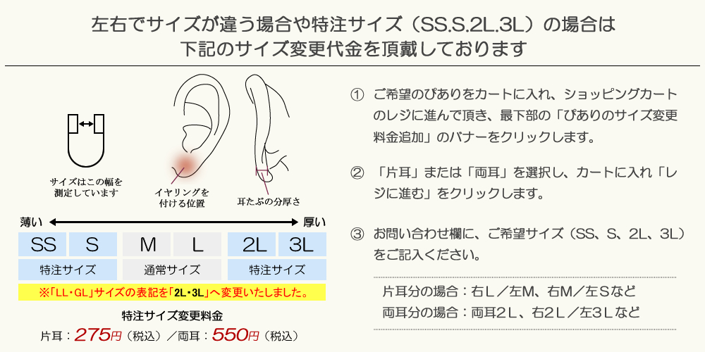 JewelryKyoto onlinestore / ぴありのサイズ登録方法